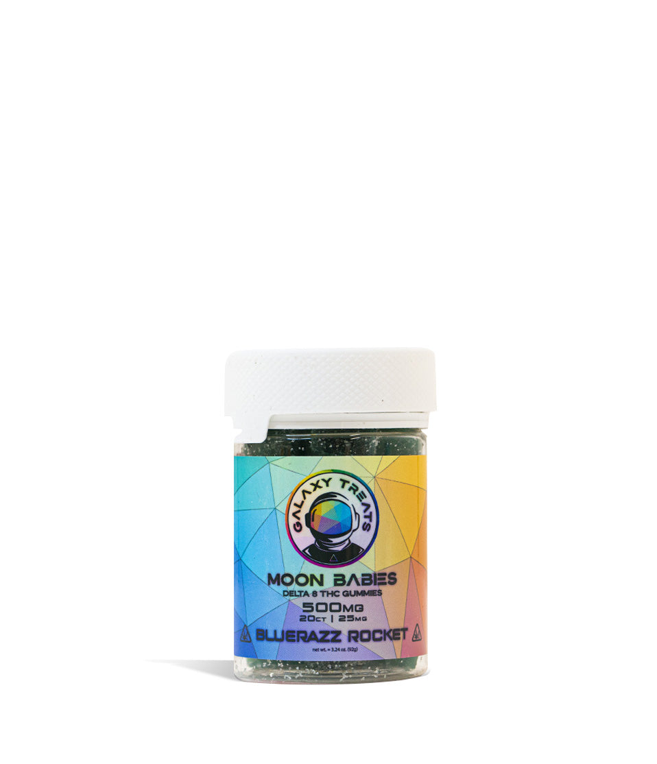 CBD Wholesale